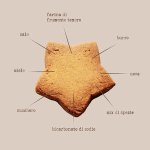 Natalizio